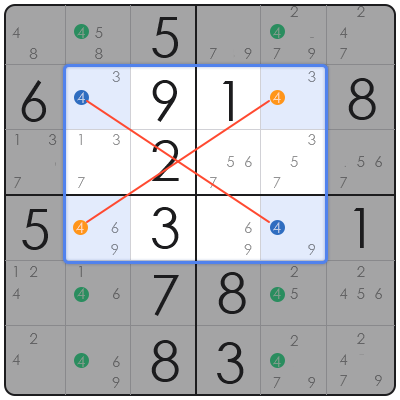 sudoku swordfish pattern
